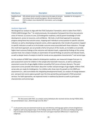 23
Data Source Description Sample Characteristics
Neighborhood-
level
Information
SPR utilized service records to determine the types of services
and unique clients served by program. We also worked with
F5VC to obtain more detailed NfL information, such as budget
data.
Available for all programs
Analysis Approach
We designed our analysis to align with the F5VC Evaluation Framework, which is taken from F5VC’s
FY2015-2020 Strategic Plan.13
As noted previously, the evaluation framework lists three key outcome
areas of interest: (1) access to care; (2) kindergarten readiness; and (3) parent knowledge of child
development, access to resources, and confidence. We took a multi-level approach to assessing
progress along these key outcome areas, mapping each individual survey question to specific outcome
indicators as well as developing composite scores, where appropriate, that include all questions mapped
to specific indicators as well as to the broader outcome areas associated with those indicators. Through
this multi-level approach, we can provide a fairly rich picture of the results, as it enables us to provide
higher-level summary findings at the outcome and indicator levels, supported by findings at the survey
question level. Our analysis includes an examination of overall findings at outcome and indicator levels,
as well as deeper levels of analysis to look for trends across population characteristics14
and service type.
For the analysis of DRDP data related to kindergarten readiness, we measured changes from pre- to
post-assessment scores for children in the sample who have both measures, as well as solely post-
assessment scores for all age-eligible children served by F5VC across all seven domains. The post-
assessment scores provide information about the number and percentage of age-eligible children F5VC
serves who are ready for kindergarten. For children who show room for growth on the DRDP pre-
assessment (i.e., who score below the integrating developmental level), our analysis of change between
pre- and post-test scores capture growth over the time period they participated in F5VC preschool
services. For both approaches, we explored trends in readiness by domain as well as participant
characteristics and service type.
13
Per discussions with F5VC, our analysis covers individuals who received services during FY2014-2015,
the period between July 1, 2014 through June 30, 2015.
13
14
In all outcome areas we examined results by race and ethnicity and language spoken at home (English/non-
English) as well as by program type. In the Findings section of this report, we share any findings along these
lines of analysis that show deviation from the norm and signal important differences in responses by
subgroups.
 