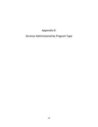 28
Appendix D:
Services Administered by Program Type
 