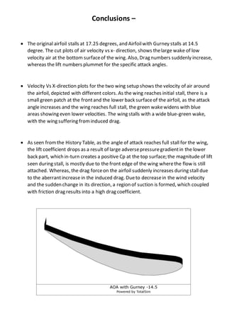 Conclusions –
 The original airfoil stalls at 17.25 degrees, and Airfoilwith Gurney stalls at 14.5
degree. The cut plots of air velocity vs x- direction, shows thelarge wake of low
velocity air at the bottom surfaceof the wing. Also, Drag numbers suddenly increase,
whereas the lift numbers plummet for the specific attack angles.
 Velocity Vs X-direction plots for the two wing setup shows the velocity of air around
the airfoil, depicted with different colors. As the wing reaches initial stall, there is a
small green patch at the frontand the lower back surfaceof the airfoil, as the attack
angle increases and the wing reaches full stall, the green wakewidens with blue
areas showing even lower velocities. The wing stalls with a wide blue-green wake,
with the wing suffering frominduced drag.
 As seen fromthe History Table, as the angle of attack reaches full stall for the wing,
the lift coefficient drops as a result of large adversepressuregradientin the lower
back part, which in-turn creates a positive Cp at the top surface; the magnitude of lift
seen during stall, is mostly due to the front edge of the wing wherethe flow is still
attached. Whereas, the drag forceon the airfoil suddenly increases during stall due
to the aberrantincrease in the induced drag. Dueto decreasein the wind velocity
and the sudden change in its direction, a region of suction is formed, which coupled
with friction drag results into a high drag coefficient.
 