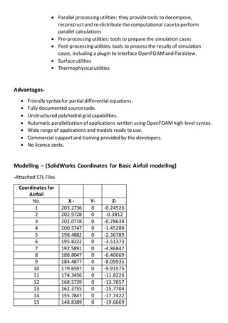  Parallel processing utilities: they providetools to decompose,
reconstructand re-distribute the computational caseto perform
parallel calculations
 Pre-processing utilities: tools to preparethe simulation cases
 Post-processing utilities: tools to process the results of simulation
cases, including a plugin to interface OpenFOAMand ParaView.
 Surfaceutilities
 Thermophysicalutilities
Advantages-
 Friendly syntaxfor partial differential equations.
 Fully documented sourcecode.
 Unstructured polyhedralgrid capabilities.
 Automatic parallelization of applications written using OpenFOAMhigh-level syntax.
 Wide range of applications and models ready to use.
 Commercial supportand training provided by the developers.
 No license costs.
Modelling – (SolidWorks Coordinates for Basic Airfoil modelling)
-Attached STL Files
Coordinates for
Airfoil
No. X - Y- Z-
1 203.2736 0 -0.24526
2 202.9728 0 -0.3812
3 202.0718 0 -0.78638
4 200.5747 0 -1.45288
5 198.4882 0 -2.36789
6 195.8222 0 -3.51373
7 192.5891 0 -4.86847
8 188.8047 0 -6.40669
9 184.4877 0 -8.09935
10 179.6597 0 -9.91575
11 174.3456 0 -11.8226
12 168.5739 0 -13.7857
13 162.3755 0 -15.7704
14 155.7847 0 -17.7422
15 148.8389 0 -19.6669
 