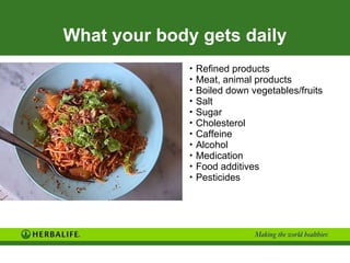 What your body gets daily Refined products Meat, animal products Boiled down vegetables/fruits Salt Sugar Cholesterol Caffeine Alcohol Medication Food additives Pesticides 