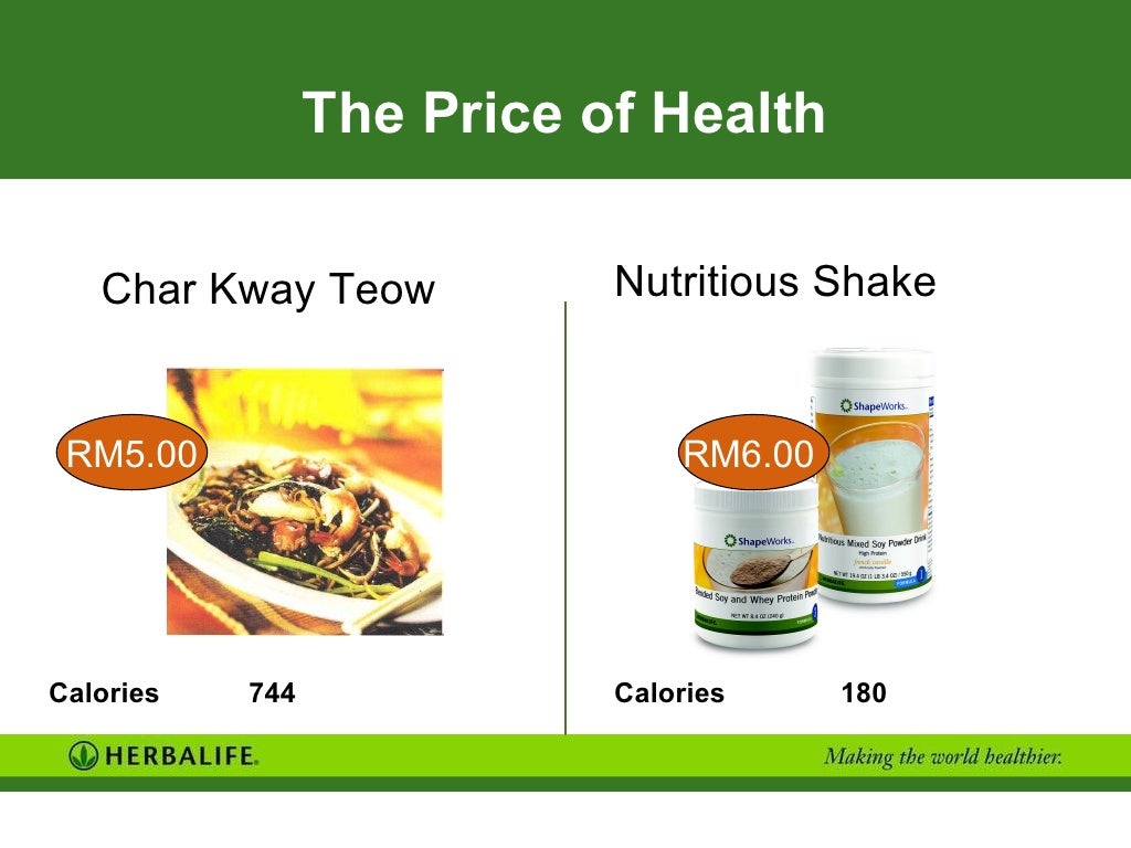 herbalife product presentation ppt