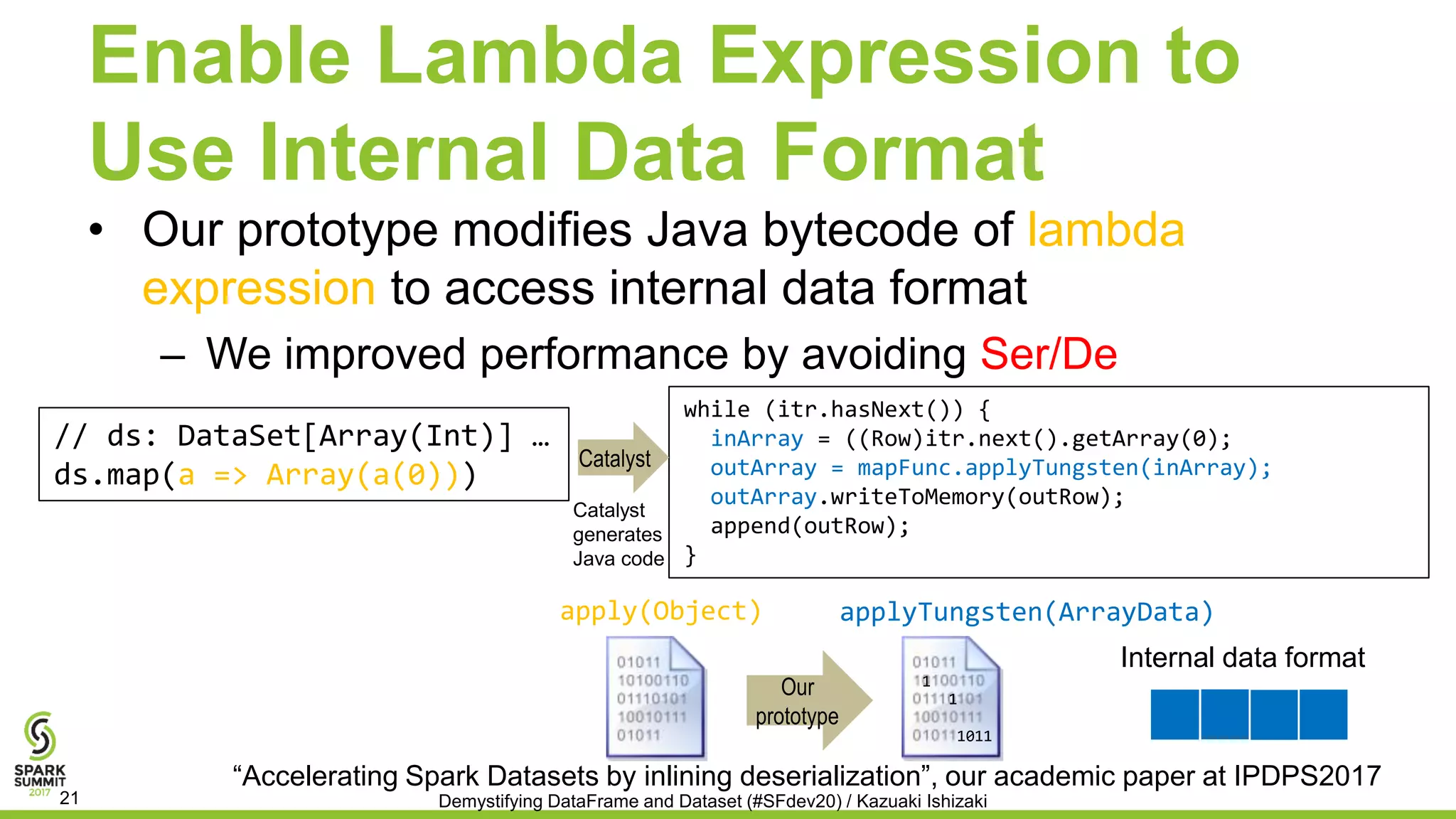 Enable Lambda Expression to
Use Internal Data Format
• Our prototype modifies Java bytecode of lambda
expression to access internal data format
– We improved performance by avoiding Ser/De
// ds: DataSet[Array(Int)] …
ds.map(a => Array(a(0)))
while (itr.hasNext()) {
inArray = ((Row)itr.next().getArray(0);
outArray = mapFunc.applyTungsten(inArray);
outArray.writeToMemory(outRow);
append(outRow);
}
Internal data format
“Accelerating Spark Datasets by inlining deserialization”, our academic paper at IPDPS2017
1
1
apply(Object)
1011
applyTungsten(ArrayData)
Demystifying DataFrame and Dataset (#SFdev20) / Kazuaki Ishizaki21
Catalyst
generates
Java code
Catalyst
Our
prototype
 