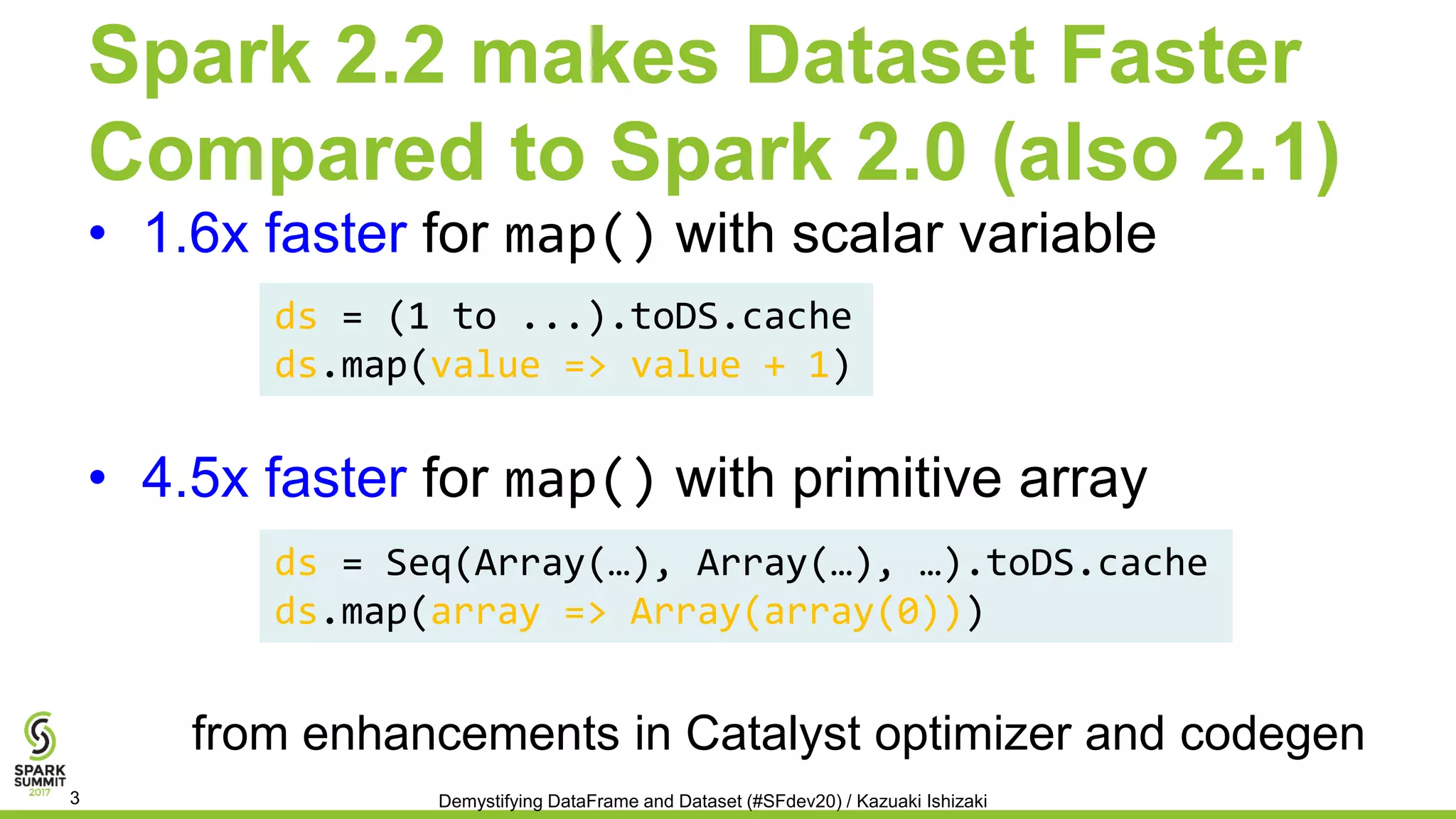 Spark 2.2 makes Dataset Faster
Compared to Spark 2.0 (also 2.1)
• 1.6x faster for map() with scalar variable
• 4.5x faster for map() with primitive array
Demystifying DataFrame and Dataset (#SFdev20) / Kazuaki Ishizaki3
ds = (1 to ...).toDS.cache
ds.map(value => value + 1)
ds = Seq(Array(…), Array(…), …).toDS.cache
ds.map(array => Array(array(0)))
from enhancements in Catalyst optimizer and codegen
 