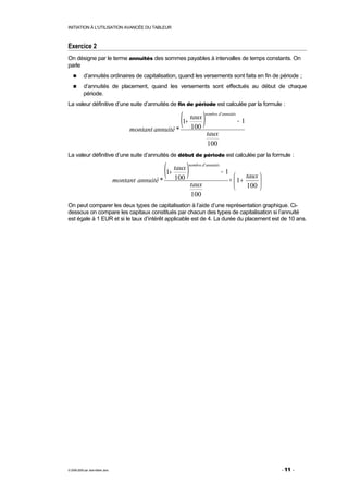 INITIATION À L'UTILISATION AVANCÉE DU TABLEUR



Exercice 2
On désigne par le terme annuités des sommes payables à intervalles de temps constants. On
parle
           d’annuités ordinaires de capitalisation, quand les versements sont faits en fin de période ;
          d’annuités de placement, quand les versements sont effectués au début de chaque
           période.
La valeur définitive d’une suite d’annuités de fin de période est calculée par la formule :



                                       montant annuité *
                                                           (
                                                           1+
                                                                   taux
                                                                   100
                                                                          )
                                                                          nombre d' annuités
                                                                                               −1
                                                                              taux
                                                                              100
La valeur définitive d’une suite d’annuités de début de période est calculée par la formule :



                                  montant annuité *
                                                   (1+
                                                       taux
                                                       100
                                                               )nombre d' annuités
                                                                                     −1
                                                                                            
                                                                                          ∗  1+
                                                                                                 taux 
                                                                                                      
                                                                   taux                         100 
                                                                   100
On peut comparer les deux types de capitalisation à l’aide d’une représentation graphique. Ci-
dessous on compare les capitaux constitués par chacun des types de capitalisation si l’annuité
est égale à 1 EUR et si le taux d’intérêt applicable est de 4. La durée du placement est de 10 ans.




© 2006-2009 par Jean-Marie Jans                                                                           - 11 -
 