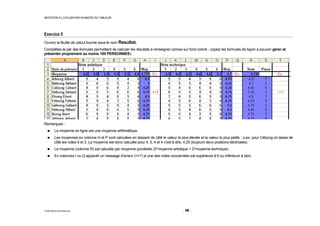 INITIATION À L'UTILISATION AVANCÉE DU TABLEUR




Exercice 5
Ouvrez la feuille de calcul fournie sous le nom Resultat.
Complétez-le par des formules permettant de calculer les résultats à renseigner (zones sur fond coloré ; copiez les formules de façon à pouvoir gérer et
présenter proprement au moins 100 PERSONNES).




Remarques :
           La moyenne en ligne est une moyenne arithmétique.
          Les moyennes en colonne H et P sont calculées en laissant de côté le valeur la plus élevée et la valeur la plus petite : p.ex. pour Cébong on laisse de
           côté les notes 6 et 3. La moyenne est donc calculée pour 4, 5, 4 et 4 c’est à dire, 4,25 (toujours deux positions décimales).
           La moyenne (colonne R) est calculée par moyenne pondérée (3*moyenne artistique + 2*moyenne technique)
           En colonnes I ou Q apparaît un message d’erreur (<=?) si une des notes concernées est supérieure à 6 ou inférieure à zéro.




© 2006-2009 par Jean-Marie Jans                                                             - 19 -
 