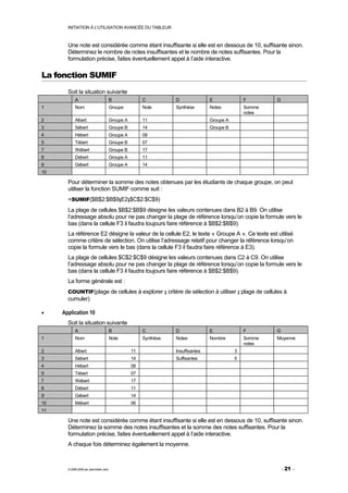 INITIATION À L'UTILISATION AVANCÉE DU TABLEUR



       Une note est considérée comme étant insuffisante si elle est en dessous de 10, suffisante sinon.
       Déterminez le nombre de notes insuffisantes et le nombre de notes suffisantes. Pour la
       formulation précise, faites éventuellement appel à l’aide interactive.

La fonction SUMIF
       Soit la situation suivante
            A                            B               C          D               E              F       G
1           Nom                          Groupe          Note       Synthèse        Notes          Somme
                                                                                                   notes
2           Albert                       Groupe A        11                         Groupe A
3           Sébert                       Groupe B        14                         Groupe B
4           Hébert                       Groupe A        08
5           Tébert                       Groupe B        07
7           Wébert                       Groupe B        17
8           Débert                       Groupe A        11
9           Gébert                       Groupe A        14
10

       Pour déterminer la somme des notes obtenues par les étudiants de chaque groupe, on peut
       utiliser la fonction SUMIF comme suit :
       =SUMIF($B$2:$B$9;E2;$C$2:$C$9)
       La plage de cellules $B$2:$B$9 désigne les valeurs contenues dans B2 à B9. On utilise
       l’adressage absolu pour ne pas changer la plage de référence lorsqu’on copie la formule vers le
       bas (dans la cellule F3 il faudra toujours faire référence à $B$2:$B$9).
       La référence E2 désigne la valeur de la cellule E2, le texte « Groupe A ». Ce texte est utilisé
       comme critère de sélection. On utilise l’adressage relatif pour changer la référence lorsqu’on
       copie la formule vers le bas (dans la cellule F3 il faudra faire référence à E3).
       La plage de cellules $C$2:$C$9 désigne les valeurs contenues dans C2 à C9. On utilise
       l’adressage absolu pour ne pas changer la plage de référence lorsqu’on copie la formule vers le
       bas (dans la cellule F3 il faudra toujours faire référence à $B$2:$B$9).
       La forme générale est :
       COUNTIF(plage de cellules à explorer ; critère de sélection à utiliser ; plage de cellules à
       cumuler)

•    Application 10
       Soit la situation suivante
            A                            B               C          D               E              F       G
1           Nom                          Note            Synthèse   Notes           Nombre         Somme   Moyenne
                                                                                                   notes
2           Albert                                  11              Insuffisantes              3
3           Sébert                                  14              Suffisantes                5
4           Hébert                                  08
5           Tébert                                  07
7           Wébert                                  17
8           Débert                                  11
9           Gébert                                  14
10          Mébert                                  06
11

       Une note est considérée comme étant insuffisante si elle est en dessous de 10, suffisante sinon.
       Déterminez la somme des notes insuffisantes et la somme des notes suffisantes. Pour la
       formulation précise, faites éventuellement appel à l’aide interactive.
       A chaque fois déterminez également la moyenne.



       © 2006-2009 par Jean-Marie Jans                                                                         - 21 -
 