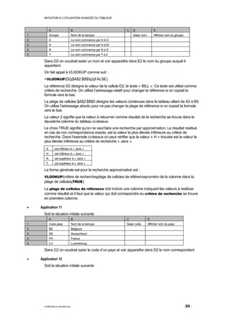 INITIATION À L'UTILISATION AVANCÉE DU TABLEUR



            A                           B                           C   D                E
1           Groupe                      Nom de la banque                Saisir nom       Afficher nom du groupe
2           A                           Le nom commence par A à G
3           H                           Le nom commence par H à M
4           N                           Le nom commence par N à S
5           T                           Le nom commence par T à Z

      Dans D2 on voudrait saisir un nom et voir apparaître dans E2 le nom du groupe auquel il
      appartient.
      On fait appel à VLOOKUP comme suit :
      =VLOOKUP(D2;$A$2:$B$5;2;FALSE)
      La référence D2 désigne la valeur de la cellule D2, le texte « BILL ». Ce texte est utilisé comme
      critère de recherche. On utilise l’adressage relatif pour changer la référence si on copiait la
      formule vers le bas.
      La plage de cellules $A$2:$B$5 désigne les valeurs contenues dans le tableau allant de A2 à B5.
      On utilise l’adressage absolu pour ne pas changer la plage de référence si on copiait la formule
      vers le bas.
      La valeur 2 signifie que la valeur à retourner comme résultat de la recherche se trouve dans la
      deuxième colonne du tableau ci-dessus.
      Le choix TRUE signifie qu’on ne veut faire une recherche par approximation. Le résultat restitué
      en cas de non correspondance exacte, est la valeur la plus élevée inférieure au critère de
      recherche. Dans l’exemple ci-dessus on peut vérifier que la valeur « H » trouvée est la valeur la
      plus élevée inférieure au critère de recherche « Jans ».
        A         est inférieur à « Jans »
        H         est inférieur à « Jans »
        N         est supérieur à « Jans »
        T         est supérieur à « Jans »

      La forme générale est pour la recherche approximative est :
      VLOOKUP(critère de recherche;plage de cellules de référence;numéro de la colonne dans la
      plage de cellules;TRUE)
      La plage de cellules de référence doit inclure une colonne indiquant les valeurs à restituer
      comme résultat et il faut que la valeur qui doit correspondre au critère de recherche se trouve
      en première colonne.

•   Application 11
      Soit la situation initiale suivante
            A                           B                           C                D
1           Code pays                   Nom de la banque            Saisir code      Afficher nom du pays
2           BE                          Belgique
3           DE                          Deutschland
4           FR                          France
5           LU                          Luxembourg

      Dans C2 on voudrait saisir le code d’un pays et voir apparaître dans D2 le nom correspondant.

•   Application 12
      Soit la situation initiale suivante




      © 2006-2009 par Jean-Marie Jans                                                                             - 23 -
 