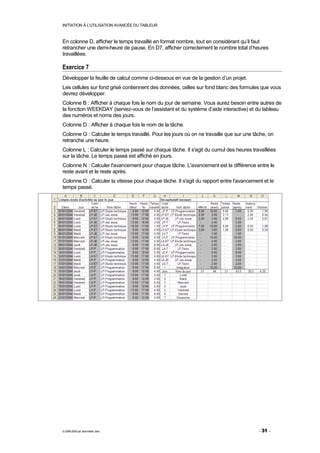 INITIATION À L'UTILISATION AVANCÉE DU TABLEUR



En colonne D, afficher le temps travaillé en format nombre, tout en considérant qu’il faut
retrancher une demi-heure de pause. En D7, afficher correctement le nombre total d’heures
travaillées.

Exercice 7
Développer la feuille de calcul comme ci-dessous en vue de la gestion d’un projet.
Les cellules sur fond grisé contiennent des données, celles sur fond blanc des formules que vous
devrez développer.
Colonne B : Afficher à chaque fois le nom du jour de semaine. Vous aurez besoin entre autres de
la fonction WEEKDAY (servez-vous de l’assistant et du système d’aide interactive) et du tableau
des numéros et noms des jours.
Colonne D : Afficher à chaque fois le nom de la tâche.
Colonne G : Calculer le temps travaillé. Pour les jours où on ne travaille que sur une tâche, on
retranche une heure.
Colonne L : Calculer le temps passé sur chaque tâche. Il s'agit du cumul des heures travaillées
sur la tâche. Le temps passé est affiché en jours.
Colonne N : Calculer l'avancement pour chaque tâche. L'avancement est la différence entre le
reste avant et le reste après.
Colonne O : Calculer la vitesse pour chaque tâche. Il s'agit du rapport entre l'avancement et le
temps passé.




© 2006-2009 par Jean-Marie Jans                                                          - 31 -
 