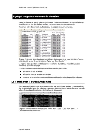 INITIATION À L'UTILISATION AVANCÉE DU TABLEUR




 Agréger de grands volumes de données

      Lorsqu’on dispose de grands volumes de données, il est souvent important de pouvoir facilement
      et rapidement en tirer des résultats agrégés : sommes, moyennes, comptages, etc.
      Reprenons à titre d’exemple le feuille de calcul développée pour gérer un projet.




      On peut s’intéresser à ces données en considérant plusieurs points de vues : combien d’heures
      a-t-on travaillé un jour de semaine donné ? pour une tâche donnée ?
      La réponse à ces questions peut être donnée sous forme d’un tableau croisant les jours de
      semaine et les tâches du projet.
      Le tableur permet d’obtenir cette réponse en sélectionnant que l’on veut :
                 afficher les tâches en lignes ;
                 afficher les jours de semaine en colonnes ;
                 présenter la somme des heures travaillées aux intersections des lignes et des colonnes.

Le « Data Pilot » d’OpenOffice Calc
      Il faut auparavant sélectionner la plage de données que l’on souhaite agréger. La première ligne
      doit comprendre les noms des colonnes, mais pas un éventuel titre du tableau. Dans cet exemple
      la ligne 1 ne doit pas être sélectionnée (voir l’extrait ci-dessous).




      On passe par l’assistant de création activé par les choix « Data – Data Pilot – Start … ».
      L’assistant démarre comme suit :




      © 2006-2009 par Jean-Marie Jans                                                             - 32 -
 