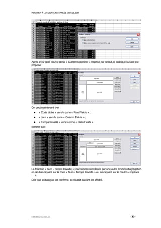 INITIATION À L'UTILISATION AVANCÉE DU TABLEUR




Après avoir opté pour le choix « Current selection » proposé par défaut, le dialogue suivant est
proposé :




On peut maintenant tirer :
           « Code tâche » vers la zone « Row Fields » ;
           « Jour » vers la zone « Column Fields » ;
           « Temps travaillé » vers la zone « Data Fields »
comme suit :




La fonction « Sum - Temps travaillé » pourrait être remplacée par une autre fonction d’agrégation
en double cliquant sur la zone « Sum - Temps travaillé » ou en cliquant sur le bouton « Options
… ».
Dès que le dialogue est confirmé, le résultat suivant est affiché.




© 2006-2009 par Jean-Marie Jans                                                         - 33 -
 