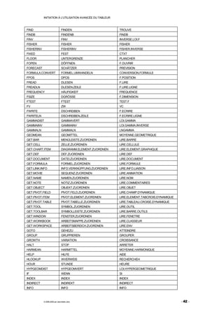 INITIATION À L'UTILISATION AVANCÉE DU TABLEUR



FIND                            FINDEN                      TROUVE
FINDB                           FINDENB                     FINDB
FINV                            FINV                        INVERSE.LOI.F
FISHER                          FISHER                      FISHER
FISHERINV                       FISHERINV                   FISHER.INVERSE
FIXED                           FEST                        CTXT
FLOOR                           UNTERGRENZE                 PLANCHER
FOPEN                           DÖFFNEN                     F.OUVRIR
FORECAST                        SCHÄTZER                    PREVISION
FORMULA.CONVERT                 FORMEL.UMWANDELN            CONVERSION.FORMULE
FPOS                            DPOS                        F.POSITION
FREAD                           DLESEN                      F.LIRE
FREADLN                         DLESEN.ZEILE                F.LIRE.LIGNE
FREQUENCY                       HÄUFIGKEIT                  FREQUENCE
FSIZE                           DGRÖSSE                     F.DIMENSION
FTEST                           FTEST                       TEST.F
FV                              ZW                          VC
FWRITE                          DSCHREIBEN                  F.ECRIRE
FWRITELN                        DSCHREIBEN.ZEILE            F.ECRIRE.LIGNE
GAMMADIST                       GAMMAVERT                   LOI.GAMMA
GAMMAINV                        GAMMAINV                    LOI.GAMMA.INVERSE
GAMMALN                         GAMMALN                     LNGAMMA
GEOMEAN                         GEOMITTEL                   MOYENNE.GEOMETRIQUE
GET.BAR                         MENÜLEISTE.ZUORDNEN         LIRE.BARRE
GET.CELL                        ZELLE.ZUORDNEN              LIRE.CELLULE
GET.CHART.ITEM                  DIAGRAMM.ELEMENT.ZUORDNEN   LIRE.ELEMENT.GRAPHIQUE
GET.DEF                         DEF.ZUORDNEN                LIRE.DEF
GET.DOCUMENT                    DATEI.ZUORDNEN              LIRE.DOCUMENT
GET.FORMULA                     FORMEL.ZUORDNEN             LIRE.FORMULE
GET.LINK.INFO                   INFO.VERKNÜPFUNG.ZUORDNEN   LIRE.INFO.LIAISON
GET.MOVIE                       SEQUENZ.ZUORDNEN            LIRE.ANIMATION
GET.NAME                        NAMEN.ZUORDNEN              LIRE.NOM
GET.NOTE                        NOTIZ.ZUORDNEN              LIRE.COMMENTAIRES
GET.OBJECT                      OBJEKT.ZUORDNEN             LIRE.OBJET
GET.PIVOT.FIELD                 PIVOT.FELD.ZUORDNEN         LIRE.CHAMP.DYNAMIQUE
GET.PIVOT.ITEM                  PIVOT.ELEMENT.ZUORDNEN      LIRE.ELEMENT.TABCROIS.DYNAMIQUE
GET.PIVOT.TABLE                 PIVOT.TABELLE.ZUORDNEN      LIRE.TABLEAU.CROISE.DYNAMIQUE
GET.TOOL                        SYMBOL.ZUORDNEN             LIRE.OUTIL
GET.TOOLBAR                     SYMBOLLEISTE.ZUORDNEN       LIRE.BARRE.OUTILS
GET.WINDOW                      FENSTER.ZUORDNEN            LIRE.FENETRE
GET.WORKBOOK                    ARBEITSMAPPE.ZUORDNEN       LIRE.CLASSEUR
GET.WORKSPACE                   ARBEITSBEREICH.ZUORDNEN     LIRE.ENV
GOTO                            GEHEZU                      ATTEINDRE
GROUP                           GRUPPIEREN                  GROUPER
GROWTH                          VARIATION                   CROISSANCE
HALT                            STOP                        ARRETER
HARMEAN                         HARMITTEL                   MOYENNE.HARMONIQUE
HELP                            HILFE                       AIDE
HLOOKUP                         WVERWEIS                    RECHERCHEH
HOUR                            STUNDE                      HEURE
HYPGEOMDIST                     HYPGEOMVERT                 LOI.HYPERGEOMETRIQUE
IF                              WENN                        SI
INDEX                           INDEX                       INDEX
INDIRECT                        INDIREKT                    INDIRECT
INFO                            INFO                        INFO



            © 2006-2009 par Jean-Marie Jans                                                   - 42 -
 