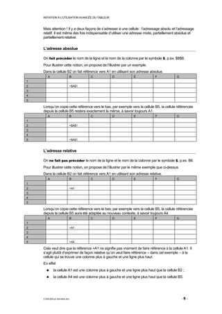 INITIATION À L'UTILISATION AVANCÉE DU TABLEUR



    Mais attention ! Il y a deux façons de s’adresser à une cellule : l’adressage absolu et l’adressage
    relatif. Il est même des fois indispensable d’utiliser une adresse mixte, partiellement absolue et
    partiellement relative.


    L’adresse absolue

    On fait précéder le nom de la ligne et le nom de la colonne par le symbole $, p.ex. $B$6.
    Pour illustrer cette notion, on propose de l’illustrer par un exemple.
    Dans la cellule B2 on fait référence vers A1 en utilisant son adresse absolue.
         A                            B       C       D             E             F              G
1
2                                     =$A$1
3
4
5

    Lorsqu’on copie cette référence vers le bas, par exemple vers la cellule B5, la cellule référencée
    depuis la cellule B5 restera exactement la même, à savoir toujours A1.
         A                            B       C       D             E             F              G
1
2                                     =$A$1
3
4
5                                     =$A$1


    L’adresse relative

    On ne fait pas précéder le nom de la ligne et le nom de la colonne par le symbole $, p.ex. B6.
    Pour illustrer cette notion, on propose de l’illustrer par le même exemple que ci-dessus.
    Dans la cellule B2 on fait référence vers A1 en utilisant son adresse relative.
         A                            B       C       D             E             F              G
1
2                                     =A1
3
4
5

    Lorsqu’on copie cette référence vers le bas, par exemple vers la cellule B5, la cellule référencée
    depuis la cellule B5 aura été adaptée au nouveau contexte, à savoir toujours A4.
         A                            B       C       D             E             F              G
1
2                                     =A1
3
4
5                                     =A4

    Cela veut dire que la référence =A1 ne signifie pas vraiment de faire référence à la cellule A1. Il
    s’agit plutôt d’exprimer de façon relative qu’on veut faire référence – dans cet exemple – à la
    cellule qui se trouve une colonne plus à gauche et une ligne plus haut.
    En effet
               la cellule A1 est une colonne plus à gauche et une ligne plus haut que la cellule B2 ;
               la cellule A4 est une colonne plus à gauche et une ligne plus haut que la cellule B5.




    © 2006-2009 par Jean-Marie Jans                                                                  -5 -
 