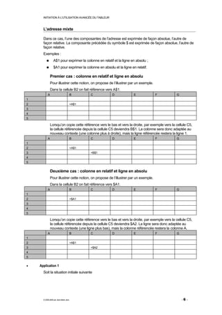 INITIATION À L'UTILISATION AVANCÉE DU TABLEUR



      L’adresse mixte

      Dans ce cas, l’une des composantes de l’adresse est exprimée de façon absolue, l’autre de
      façon relative. La composante précédée du symbole $ est exprimée de façon absolue, l’autre de
      façon relative.
      Exemples :
                 A$1 pour exprimer la colonne en relatif et la ligne en absolu ;
                 $A1 pour exprimer la colonne en absolu et la ligne en relatif.

               Premier cas : colonne en relatif et ligne en absolu
               Pour illustrer cette notion, on propose de l’illustrer par un exemple.
               Dans la cellule B2 on fait référence vers A$1.
           A                            B      C         D             E                F         G
1
2                                       =A$1
3
4
5

               Lorsqu’on copie cette référence vers le bas et vers la droite, par exemple vers la cellule C5,
               la cellule référencée depuis la cellule C5 deviendra B$1. La colonne sera donc adaptée au
               nouveau contexte (une colonne plus à droite), mais la ligne référencée restera la ligne 1.
           A                            B      C         D             E                F         G
1
2                                       =A$1
3                                              =B$1
4
5


               Deuxième cas : colonne en relatif et ligne en absolu
               Pour illustrer cette notion, on propose de l’illustrer par un exemple.
               Dans la cellule B2 on fait référence vers $A1.
           A                            B      C         D             E                F         G
1
2                                       =$A1
3
4
5

               Lorsqu’on copie cette référence vers le bas et vers la droite, par exemple vers la cellule C5,
               la cellule référencée depuis la cellule C5 deviendra $A2. La ligne sera donc adaptée au
               nouveau contexte (une ligne plus bas), mais la colonne référencée restera la colonne A.
           A                            B      C         D             E                F         G
1
2                                       =A$1
3                                              =$A2
4
5

•   Application 1
      Soit la situation initiale suivante




      © 2006-2009 par Jean-Marie Jans                                                                 -6 -
 