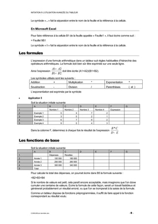 INITIATION À L'UTILISATION AVANCÉE DU TABLEUR



      Le symbole « . » fait la séparation entre le nom de la feuille et la référence à la cellule.


      En Microsoft Excel

      Pour faire référence à la cellule B1 de la feuille appelée « Feuille1 », il faut écrire comme suit :
      = Feuille1!B1
      Le symbole « ! » fait la séparation entre le nom de la feuille et la référence à la cellule.


Les formules
      L’expression d’une formule arithmétique dans un tableur suit règles habituelles d’hiérarchie des
      opérateurs arithmétiques. La formule doit bien sûr être exprimée sur une seule ligne.
                                            A1 + A2
      Ainsi l’expression                             doit être écrite (A1+A2)/(B1+B2).
                                            B1 + B 2
      Les symboles utilisés sont les suivants :
      Addition            +              Multiplication                              *              Exponentiation       ^
      Soustraction                           -                 Division              /              Parenthèses          ( et )
      L’exponentiation est exprimée par le symbole

•   Application 5
      Soit la situation initiale suivante
           A                            B                  C              D              E              F            G
1                                       Nombre 1           Nombre 2       Nombre 3       Nombre 4       Expression
2          Exemple 1                                  5               4              7              2
3          Exemple 2                                  3               5              2              1
4          Exemple 3                                  6               7              9              2
5          Exemple 4                                  9               5              4              3

                                                                                                        B *C
      Dans la colonne F, déterminez à chaque fois le résultat de l’expression
                                                                                                        D− E

Les fonctions de base
      Soit la situation initiale suivante
           A                            B                  C              D              E              F            G
1                                       Dépenses           Recettes
2          Année 1                               100 000        180 000
3          Année 2                               200 000        260 000
4          Année 3                               300 000        340 000
5          Total

      Pour calculer le total des dépenses, on pourrait écrire dans B5 la formule suivante :
      =B2+B3+B4
      Si le nombre de valeurs est petit, cela paraît encore acceptable, mais imaginons que l’on doive
      cumuler une centaine de valeurs. Ecrire la formule de cette façon, serait un travail fastidieux et
      générerait probablement un résultat erroné, vu que l’on se tromperait à la saisie de la formule.
      Comme un tableur dispose de fonctions préprogrammées, il suffit de faire appel à la fonction
      correspondant au résultat voulu.




      © 2006-2009 par Jean-Marie Jans                                                                                    -8 -
 