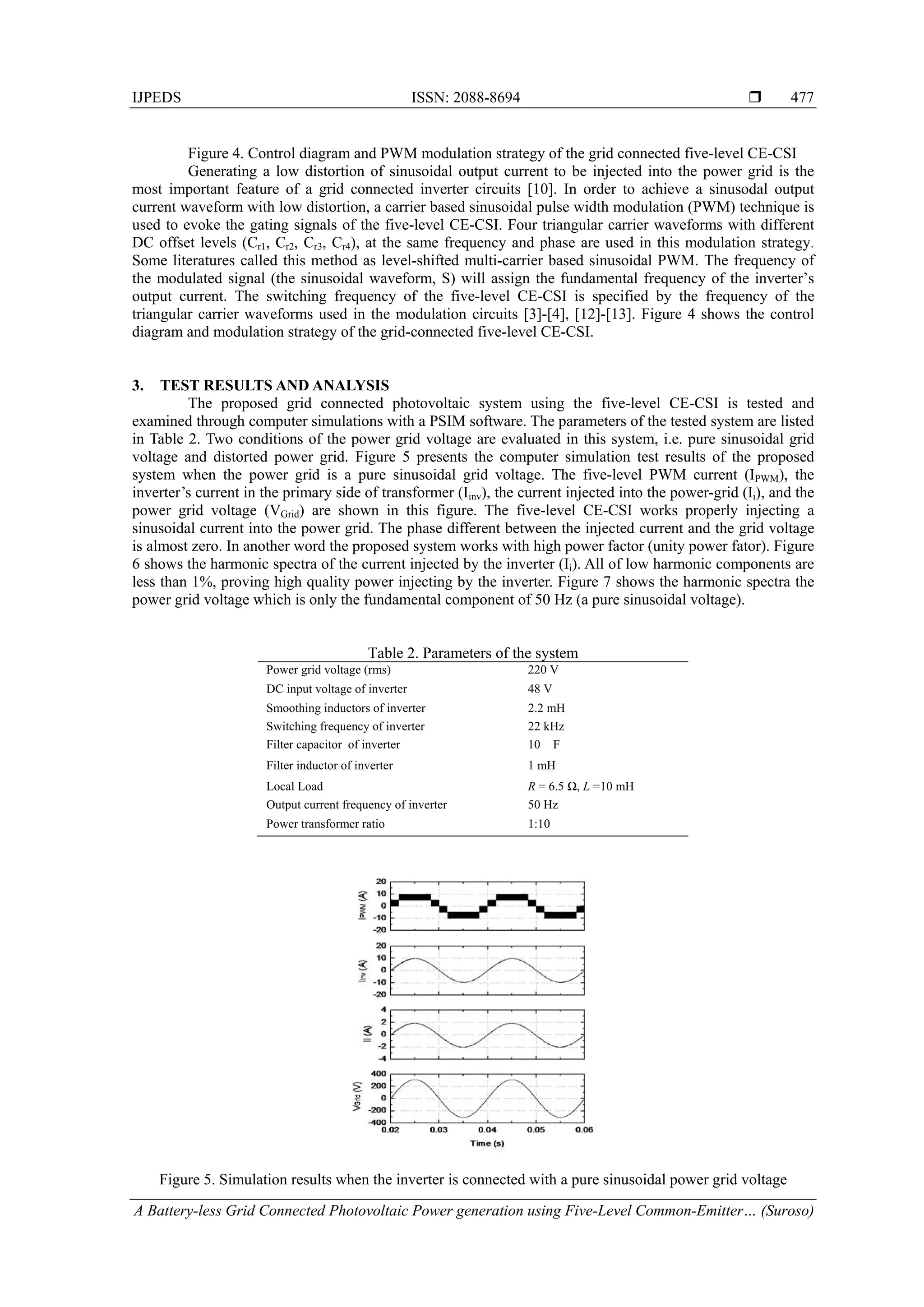 IJPEDS ISSN: 2088-8694 
A Battery-less Grid Connected Photovoltaic Power generation using Five-Level Common-Emitter… (Suroso)
477
Figure 4. Control diagram and PWM modulation strategy of the grid connected five-level CE-CSI
Generating a low distortion of sinusoidal output current to be injected into the power grid is the
most important feature of a grid connected inverter circuits [10]. In order to achieve a sinusodal output
current waveform with low distortion, a carrier based sinusoidal pulse width modulation (PWM) technique is
used to evoke the gating signals of the five-level CE-CSI. Four triangular carrier waveforms with different
DC offset levels (Cr1, Cr2, Cr3, Cr4), at the same frequency and phase are used in this modulation strategy.
Some literatures called this method as level-shifted multi-carrier based sinusoidal PWM. The frequency of
the modulated signal (the sinusoidal waveform, S) will assign the fundamental frequency of the inverter’s
output current. The switching frequency of the five-level CE-CSI is specified by the frequency of the
triangular carrier waveforms used in the modulation circuits [3]-[4], [12]-[13]. Figure 4 shows the control
diagram and modulation strategy of the grid-connected five-level CE-CSI.
3. TEST RESULTS AND ANALYSIS
The proposed grid connected photovoltaic system using the five-level CE-CSI is tested and
examined through computer simulations with a PSIM software. The parameters of the tested system are listed
in Table 2. Two conditions of the power grid voltage are evaluated in this system, i.e. pure sinusoidal grid
voltage and distorted power grid. Figure 5 presents the computer simulation test results of the proposed
system when the power grid is a pure sinusoidal grid voltage. The five-level PWM current (IPWM), the
inverter’s current in the primary side of transformer (Iinv), the current injected into the power-grid (Ii), and the
power grid voltage (VGrid) are shown in this figure. The five-level CE-CSI works properly injecting a
sinusoidal current into the power grid. The phase different between the injected current and the grid voltage
is almost zero. In another word the proposed system works with high power factor (unity power fator). Figure
6 shows the harmonic spectra of the current injected by the inverter (Ii). All of low harmonic components are
less than 1%, proving high quality power injecting by the inverter. Figure 7 shows the harmonic spectra the
power grid voltage which is only the fundamental component of 50 Hz (a pure sinusoidal voltage).
Table 2. Parameters of the system
Power grid voltage (rms) 220 V
DC input voltage of inverter 48 V
Smoothing inductors of inverter 2.2 mH
Switching frequency of inverter 22 kHz
Filter capacitor of inverter 10 F
Filter inductor of inverter 1 mH
Local Load R = 6.5 Ω, L =10 mH
Output current frequency of inverter 50 Hz
Power transformer ratio 1:10
Figure 5. Simulation results when the inverter is connected with a pure sinusoidal power grid voltage
 