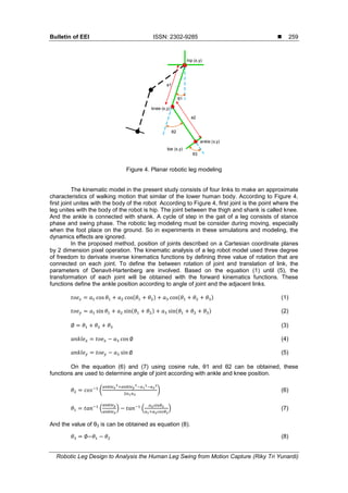 Robotic Leg Design to Analysis the Human Leg Swing from Motion Capture ...