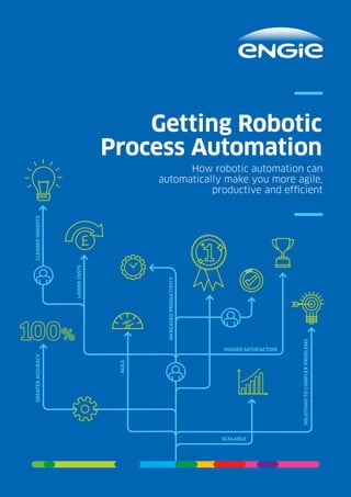 Getting Robotic
Process Automation
How robotic automation can
automatically make you more agile,
productive and efficient
Clearerinsights
Lowercosts
Higher satisfaction
Greateraccuracy
Increasedproductivity
Solutionstocomplexproblems
agile
scalable
 