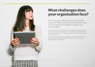2 Overview brochure: Vodafone Private Cloud
To be a successful, ready business, your organisation
needs an IT infrastructure with the performance to keep
you competitive and the flexibility to adapt to your
changing needs.
Running your own IT environment may seem the best way to achieve this. You feel
you’re in control, and you know where your data is. But it ties up your finances and
your IT people, and if you need to expand or replace your infrastructure, there’s extra
expense and disruption.
You may have already considered cloud solutions, and dismissed them as being
insecure, possibly unreliable and not providing as much control as you’d like.
Vodafone Private Cloud is different.
Whatchallengesdoes
yourorganisationface?
 