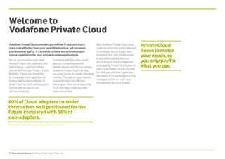 3 Overview brochure: Vodafone Private Cloud | Welcome
Welcometo
VodafonePrivate Cloud
Vodafone Private Cloud provides you with an IT platform that’s
more cost-effective than your own infrastructure, yet increases
your business agility. It’s scalable, reliable and provides highly
secure capabilities for your critical business applications.
Not all your business apps need
this level of security, resilience and
performance – and that’s where
you benefit from our Private Cloud’s
flexibility. It gives you the ability
to move lower level apps such as
trialing new business software to
public cloud services, putting you in
control with an easy to use
self-service portal.
Combined with the public cloud,
plus our comprehensive and
reliable storage and backup options,
Vodafone Private Cloud can help
you react quickly to rapidly changing
markets. This Hybrid cloud solution
is exceptionally cost-effective,
lowers your total cost of ownership
(TCO) and helps make you even
more competitive.
With Vodafone Private Cloud, your
costs become more predictable and
controllable. You no longer need
to expand your own infrastructure
in line with predicted demand,
which tends to result in expensive
overcapacity. Private Cloud flexes to
match your needs, so you only pay
for what you use. And it gives you
the option of an unmanaged or fully
managed service, to match your
requirements and your budget.
80%ofCloudadoptersconsider
themselveswellpositionedforthe
futurecomparedwith56%of
non-adopters.
Source: Vodafone, Cloud & Hosting Readiness Research Report, January 2015
PrivateCloud
flexestomatch
yourneeds,so
youonlypayfor
whatyouuse.
 
