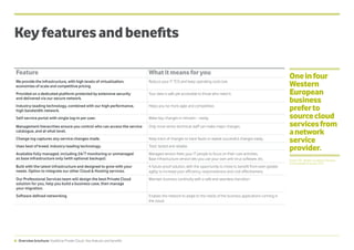 6 Overview brochure: Vodafone Private Cloud | Key features and benefits
Oneinfour
Western
European
business
preferto
sourcecloud
servicesfrom
anetwork
service
provider.
Source: IDC, Western European Enterprise
Communications Survey, 2014
Keyfeaturesandbenefits
Feature Whatitmeansforyou
We provide the infrastructure, with high levels of virtualisation,
economies of scale and competitive pricing.
Reduce your IT TCO and keep operating costs low.
Provided on a dedicated platform protected by extensive security
and delivered via our secure network.
Your data is safe yet accessible to those who need it.
Industry-leading technology, combined with our high performance,
high bandwidth network.
Helps you be more agile and competitive.
Self-service portal with single log-in per user. Make key changes in minutes – easily.
Management hierarchies ensure you control who can access the service
catalogue, and at what level.
Only more senior technical staff can make major changes.
Change log captures any service changes made. Keep track of changes to trace faults or repeat successful changes easily.
Uses best of breed, industry-leading technology. Tried, tested and reliable.
Available fully managed, including 24/7 monitoring or unmanaged
as base infrastructure only (with optional backups).
Managed version frees your IT people to focus on their core activities.
Base infrastructure version lets you use your own anti-virus software, etc.
Built with the latest infrastructure and designed to grow with your
needs. Option to integrate our other Cloud & Hosting services.
A future-proof solution, with the opportunity to move to benefit from even greater
agility to increase your efficiency, responsiveness and cost-effectiveness.
Our Professional Services team will design the best Private Cloud
solution for you, help you build a business case, then manage
your migration.
Maintain business continuity with a safe and seamless transition.
Software defined networking. Enables the network to adapt to the needs of the business applications running in
the cloud.
 