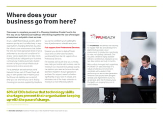 7 Overview brochure: Vodafone Private Cloud | How Vodafone Private Cloud works for you
Where doesyour
businessgofromhere?
The answer is, anywhere you want it to. Choosing Vodafone Private Cloud is the
first step on our Hybrid Cloud roadmap, which brings together the best of managed
private cloud and public cloud services.
As you adopt Hybrid Cloud, you’ll be able to
respond quickly and cost-effectively to your
organisation’s changing demands, by using
the infrastructure environments that deliver
the best and most appropriate levels of price,
performance, security and compliance for
all your various application and data needs.
Hybrid Cloud also safeguards your business
continuity, by enabling automatic disaster
recovery of all your virtual infrastructure
environments onto a second site.
The automation and self-service portal
features that are part of Private Cloud will
play an even greater role in Hybrid Cloud.
You’ll keep full visibility and control of
what you use and how you use it. And by
choosing core services supplied by Vodafone,
you can be confident you’re getting the
best of performance, reliability and price.
Full support from Professional Services
However you decide to deploy Private
Cloud and our other cloud solutions,
you’ll benefit from the full support of our
Professional Services.
For example, we’ll audit what you currently
have, help you build a solid business case for
moving to our cloud services, design exactly
the platform you need and ensure the safe,
seamless migration of your applications
and data. Our support eases the burden
significantly on your own IT people, and
eliminates one of the major obstacles to
moving to a more effective platform.
60%ofCIOsbelievethattechnologyskills
shortagespreventtheirorganisationkeeping
upwiththepaceofchange.
Source: Harvey Nash: the 2014 CIO Survey.
For PruHealth, we defined the roadmap
to migrate their test and development
platforms to a private cloud
environment for production, specifically
to meet heir strategic demands. This
included a resilient, highly available
reference architecture, deployed across
two data centres and built in months.  
With our fully managed IaaS capabilities,
PruHealth can take advantage of a
robust private cloud environment
combined with a resilient, high
performing and secure next-generation
network, both assured with stringent
Service Level Agreements (SLAs). As
we will look after the IT infrastructure,
PruHealth can properly focus on its
core business.
 