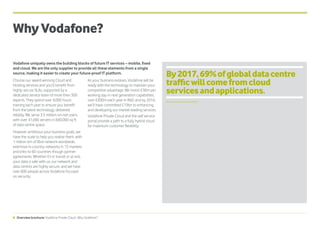 8 Overview brochure: Vodafone Private Cloud | Why Vodafone?
By2017,69%ofglobaldatacentre
trafficwillcomefromcloud
servicesandapplications.
Source: Cisco Global Cloud Index.
WhyVodafone?
Vodafone uniquely owns the building blocks of future IT services – mobile, fixed
and cloud. We are the only supplier to provide all these elements from a single
source, making it easier to create your future-proof IT platform.
Choose our award-winning Cloud and
Hosting services and you’ll benefit from
highly secure SLAs, supported by a
dedicated service team of more then 300
experts. They spend over 4,000 hours
training each year to ensure you benefit
from the latest technology, delivered
reliably. We serve 3.5 million on-net users,
with over 41,000 servers in 840,000 sq ft
of data centre space.
However ambitious your business goals, we
have the scale to help you realise them, with
1 million km of fibre network worldwide,
extensive in-country networks in 15 markets
and links to 60 countries though partner
agreements. Whether it’s in transit or at rest,
your data is safe with us; our network and
data centres are highly secure, and we have
over 800 people across Vodafone focused
on security.
As your business evolves, Vodafone will be
ready with the technology to maintain your
competitive advantage. We invest £38m per
working day in next generation capabilities,
over £300m each year in R&D and by 2016,
we’ll have committed £19bn to enhancing
and developing our market-leading services.
Vodafone Private Cloud and the self service
portal provide a path to a fully hybrid cloud
for maximum customer flexibility.
 