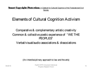 Smart Copyright Protection: A Catalyst for Cultural Cognition of theTransnational Civil
Society
Elementsof Cultural Cognition Activism
Comparative& complementary artistic creativity
Common & collectivepoetic experienceof “WE THE
PEOPLES”
Verbal/visual/audio associations& dissociations
(An interdisciplinary approach to law and thearts)
05/26/16
Eighth WIPO Advanced Intellectual
Property Research Forum
10
 