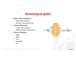Apache®,	 Apache	 Ignite,	 Ignite®,	 and	the	 Apache	 Ignite	 logo	are	 either	 registered	 trademarks	 or	trademarks	 of	the	Apache	 Software	 Foundation	 in	the	United	 States	 and/or	other	countries.
Streaming	to	Ignite
• Ignite	Data	Streamer
– Fastest	Data	Injection
– Automatic	data	partitioning
• Stream	Receivers
– Custom	logic	execution
– Additional	data	transformation
• Stream	Adapter
– Socket	
– Kafka
– Flink
– RocketMQ
– etc.
 