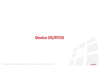 Apache®,	 Apache	 Ignite,	 Ignite®,	 and	the	 Apache	 Ignite	 logo	are	 either	 registered	 trademarks	 or	trademarks	 of	the	Apache	 Software	 Foundation	 in	the	United	 States	 and/or	other	countries.
Device	OS/RTOS
 