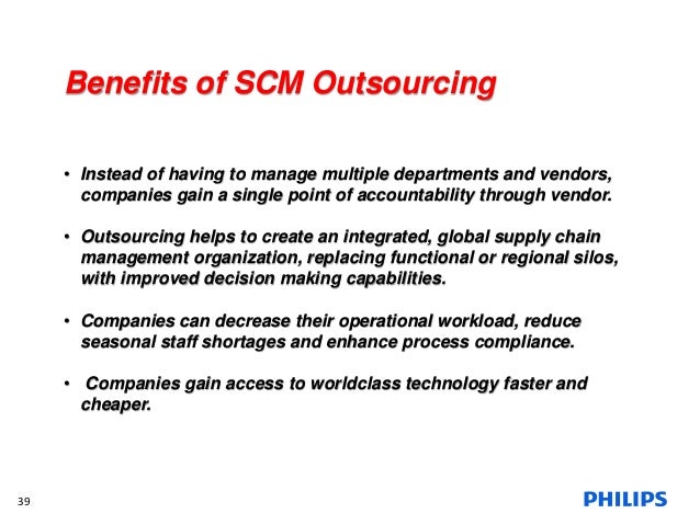 Dissertation outsourcing 7 decision making