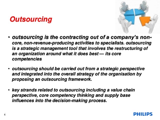 Dissertation outsourcing 7 decision making