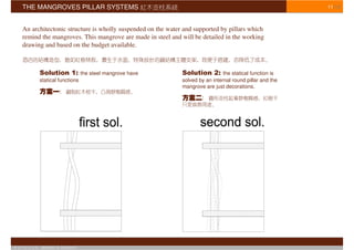 THE MANGROVES PILLAR SYSTEMS                                                                              11/16



    An architectonic structure is wholly suspended on the water and supported by pillars which
    remind the mangroves. This mangrove are made in steel and will be detailed in the working
    drawing and based on the budget available.



                Solution 1:            the steel mangrove have   Solution 2:       the statical function is
                statical functions                               solved by an internal round pillar and the
                                                                 mangrove are just decorations.




© S T U D I O   APOSTOLI & ASSOCIATI
 