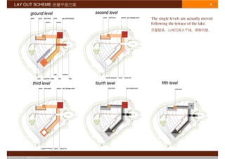 LAY OUT SCHEME                                                       4/16



                                       The single levels are actually moved
                                       following the terrace of the lake.




© S T U D I O   APOSTOLI & ASSOCIATI
 