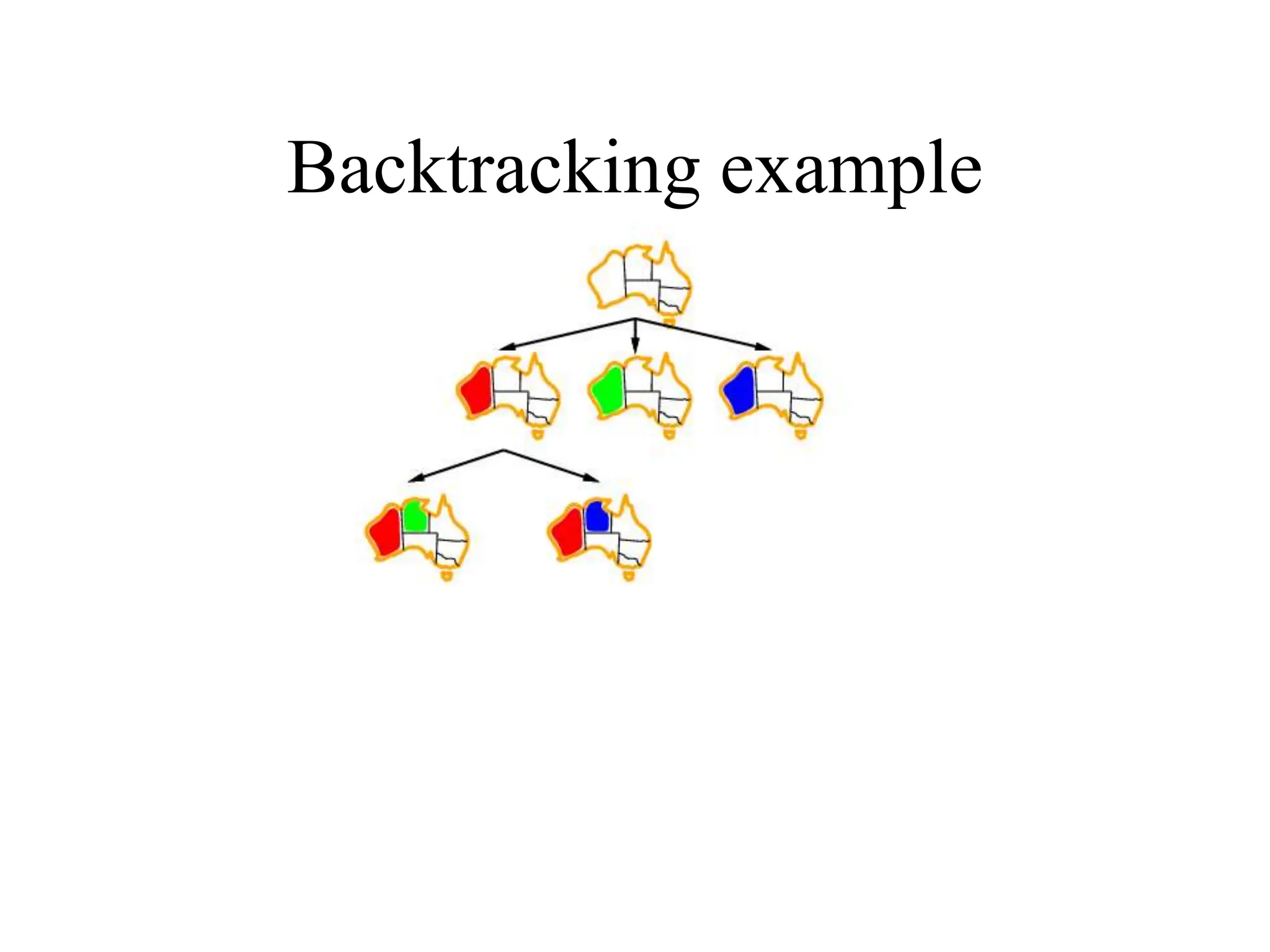 Backtracking example
 