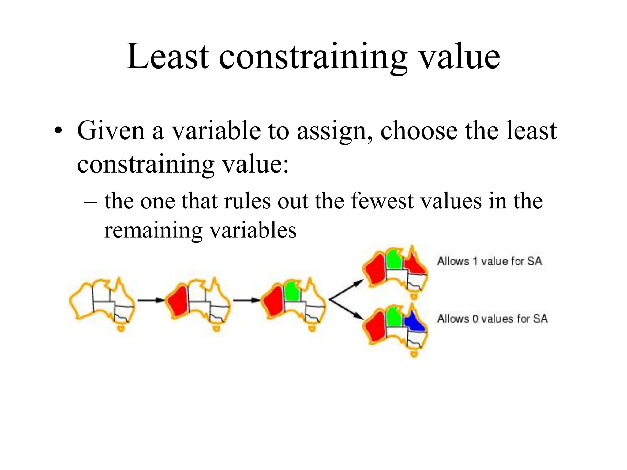 Least constraining value
• Given a variable to assign, choose the least
constraining value:
– the one that rules out the fewest values in the
remaining variables
–
 