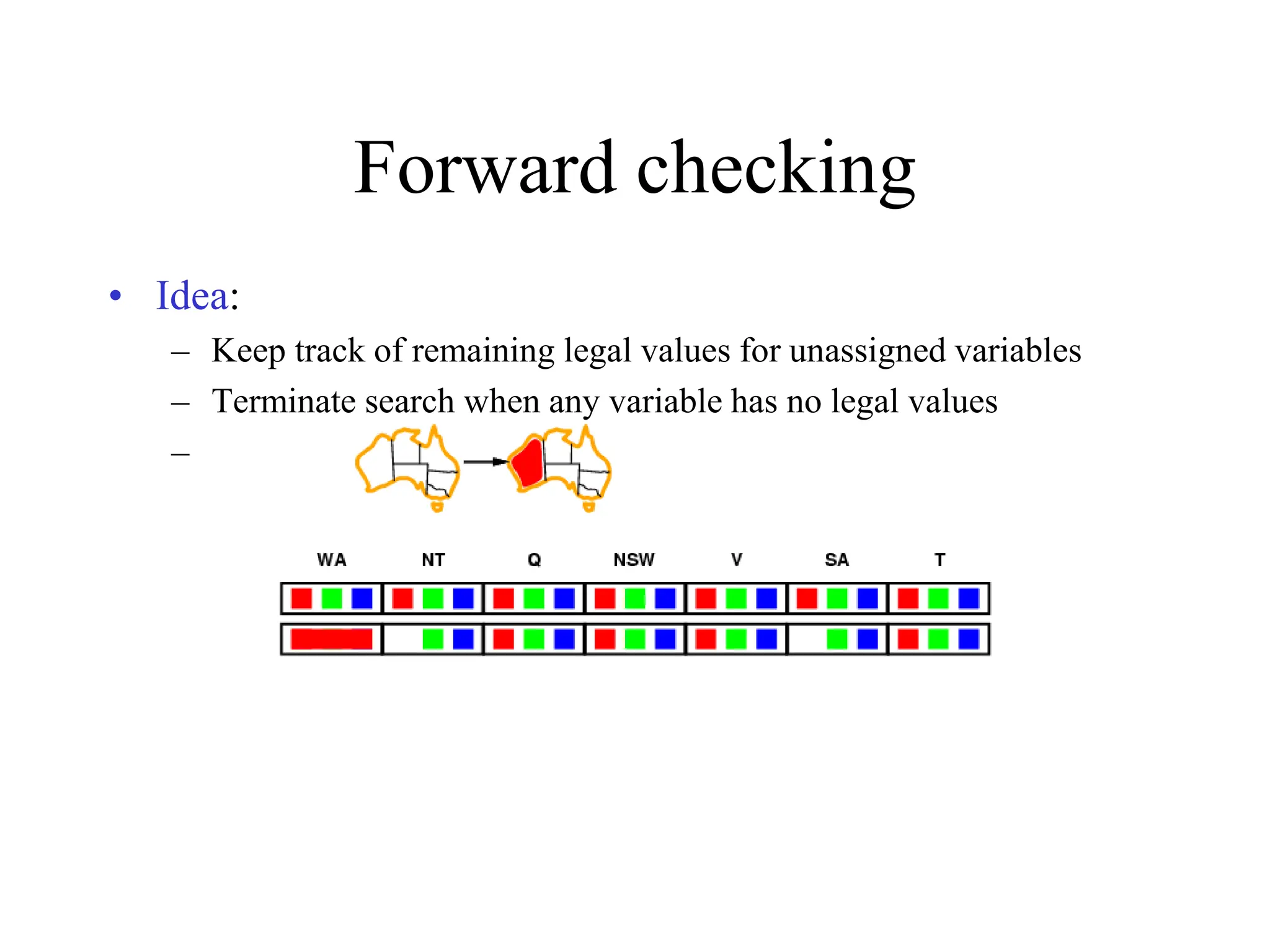 Forward checking
• Idea:
– Keep track of remaining legal values for unassigned variables
– Terminate search when any variable has no legal values
–
 