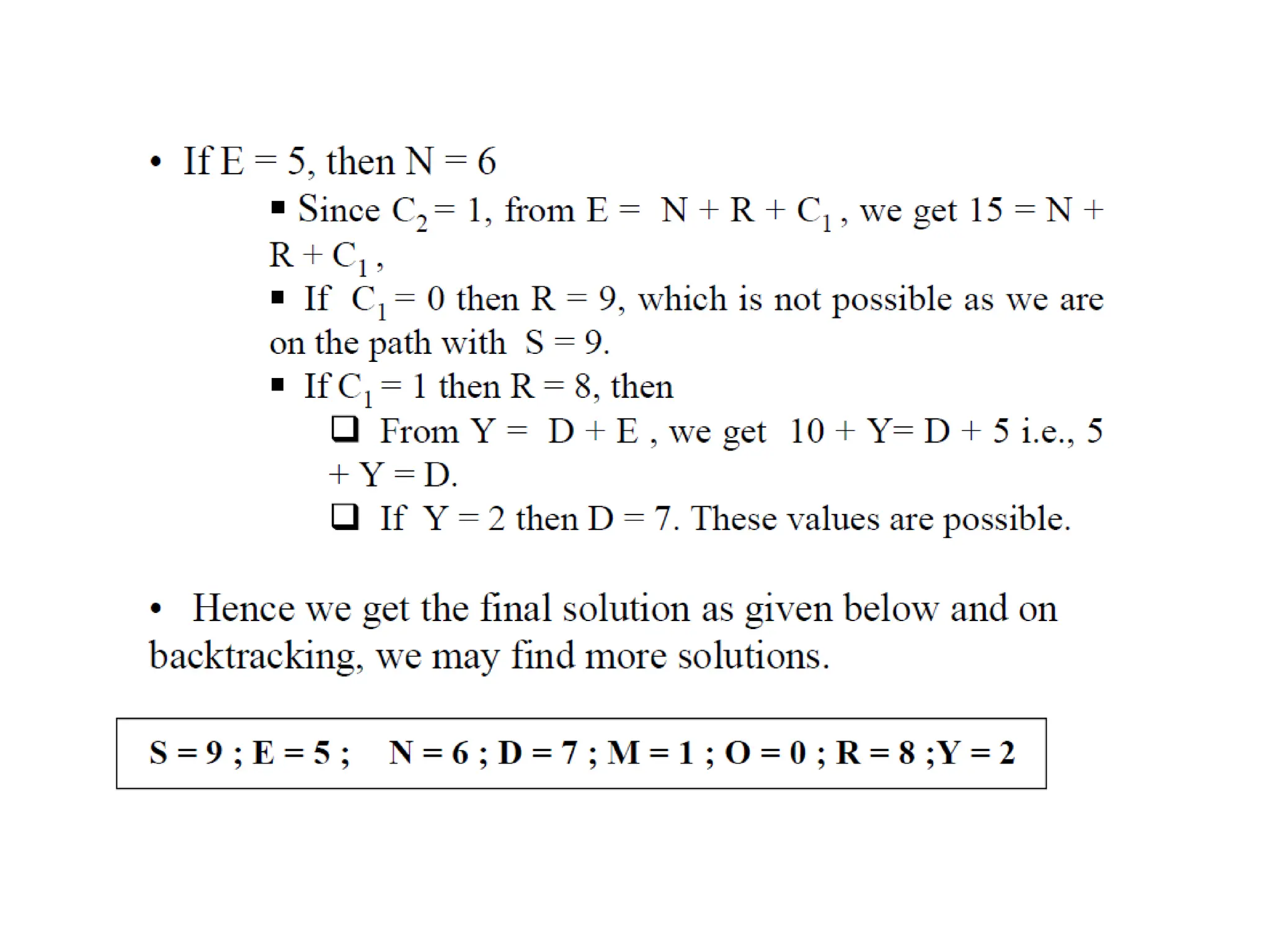 A PPT on Constraint Satisfaction problems