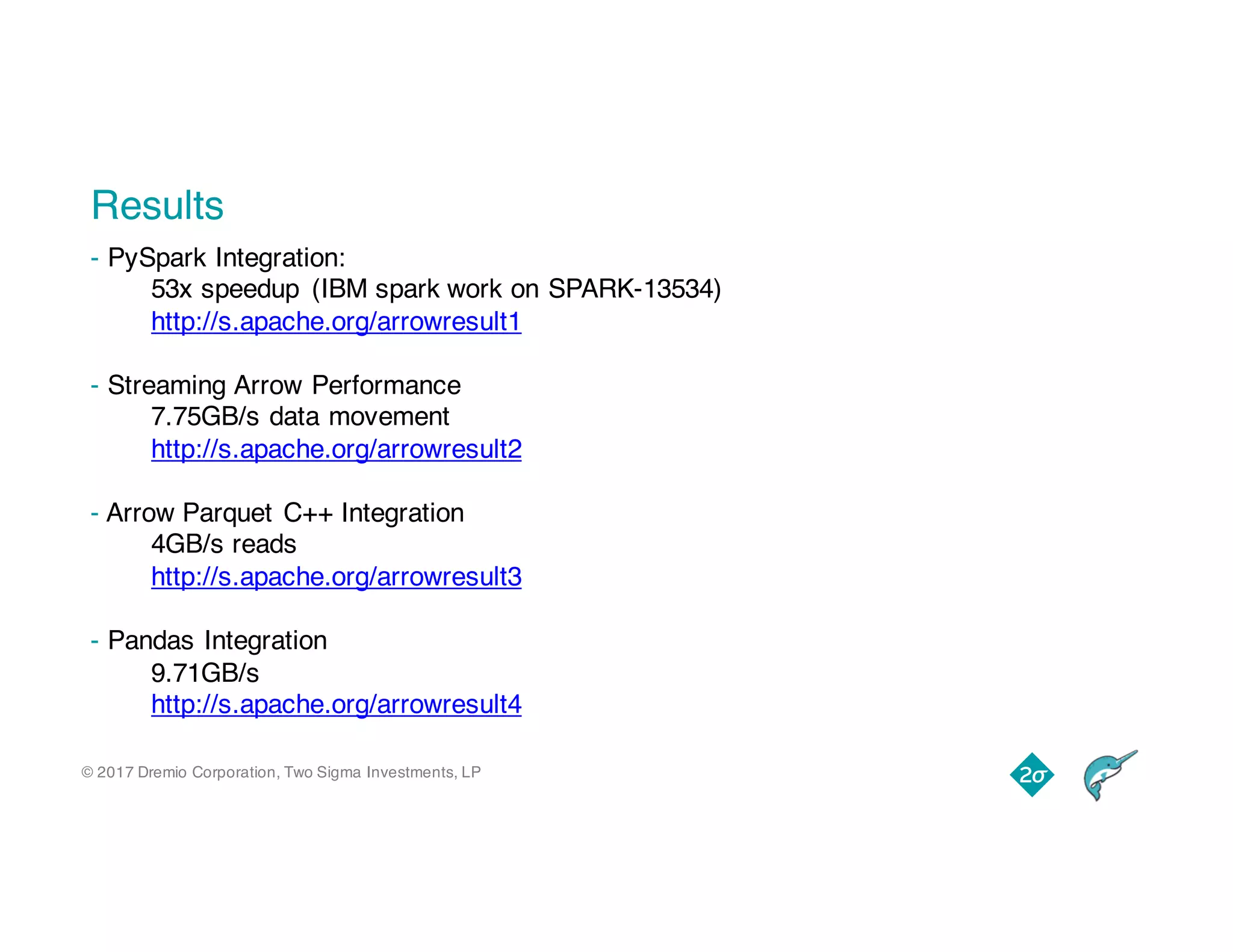 © 2017 Dremio Corporation, Two Sigma Investments, LP
Results
- PySpark Integration:
53x speedup (IBM spark work on SPARK-13534)
http://s.apache.org/arrowresult1
- Streaming Arrow Performance
7.75GB/s data movement
http://s.apache.org/arrowresult2
- Arrow Parquet C++ Integration
4GB/s reads
http://s.apache.org/arrowresult3
- Pandas Integration
9.71GB/s
http://s.apache.org/arrowresult4
 