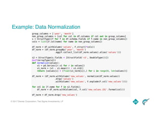 © 2017 Dremio Corporation, Two Sigma Investments, LP
Example: Data Normalization
 