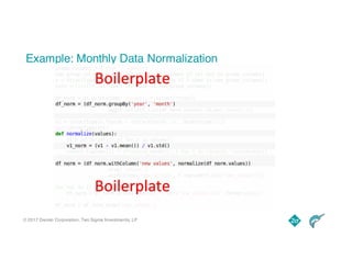 © 2017 Dremio Corporation, Two Sigma Investments, LP
Example: Monthly Data Normalization
Boilerplate
Boilerplate
 