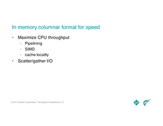 © 2017 Dremio Corporation, Two Sigma Investments, LP
In memory columnar format for speed
• Maximize CPU throughput
- Pipelining
- SIMD
- cache locality
• Scatter/gather I/O
 