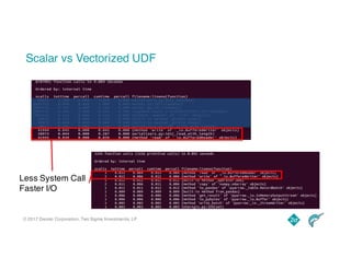 © 2017 Dremio Corporation, Two Sigma Investments, LP
Scalar vs Vectorized UDF
Less System Call
Faster I/O
 