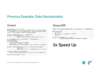 © 2017 Dremio Corporation, Two Sigma Investments, LP
Previous Example: Data Normalization
5x Speed Up
Current: Group UDF:
 