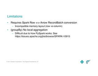 © 2017 Dremio Corporation, Two Sigma Investments, LP
Limitations
• Requires Spark Row <-> Arrow RecordBatch conversion
– Incompatible memory layout (row vs column)
• (groupBy) No local aggregation
– Difficult due to how PySpark works. See
https://issues.apache.org/jira/browse/SPARK-10915
 