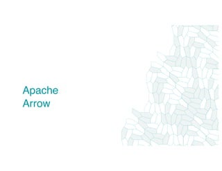 Improving Python and Spark Performance and Interoperability with Apache Arrow with Julien Le Dem and Li Jin  Slide 16