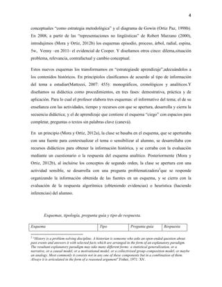 4

conceptuales “como estrategia metodológica” y el diagrama de Gowin (Ortiz Paz, 1998b).
En 2008, a partir de las “representaciones no lingüísticas” de Robert Marzano (2000),
introdujimos (Mora y Ortiz, 2012b) los esquemas episodio, proceso, árbol, radial, espina,
5w, Venny –en 2011- el evidencial de Cooper. Y diseñamos otros cinco: dilema,situación
problema, relevancia, contrafactual y cambio conceptual.

Estos nuevos esquemas los transformamos en “estrategiasde aprendizaje”,adecuándolos a
los contenidos históricos. En principiolos clasificamos de acuerdo al tipo de información
del tema a estudiar(Mattozzi, 2007: 455): monográficos, cronológicos y analíticos.Y
diseñamos su didáctica como procedimientos, en tres fases: demostrativa, práctica y de
aplicación. Para lo cual el profesor elabora tres esquemas: el informativo del tema; el de su
enseñanza con las actividades, tiempo y recursos con que se apertura, desarrolla y cierra la
secuencia didáctica; y el de aprendizaje que contiene el esquema “ciego” con espacios para
completar, preguntas o textos sin palabras clave (canevá).

En un principio (Mora y Ortiz, 2012a), la clase se basaba en el esquema, que se aperturaba
con una fuente para contextualizar el tema o sensibilizar al alumno, se desarrollaba con
recursos didácticos para obtener la información histórica, y se cerraba con la evaluación
mediante un cuestionario o la respuesta del esquema analítico. Posteriormente (Mora y
Ortiz, 2012b), al incluirse los conceptos de segundo orden, la clase se apertura con una
actividad sensible, se desarrolla con una pregunta problematizadora2que se responde
organizando la información obtenida de las fuentes en un esquema, y se cierra con la
evaluación de la respuesta algorítmica (obteniendo evidencias) o heurística (haciendo
inferencias) del alumno.




        Esquemas, tipología, pregunta guía y tipo de respuesta.

Esquema                                       Tipo                 Pregunta guía         Respuesta

2
 “History is a problem-solving discipline. A historian is someone who asks an open-ended question about
past events and answers it with selected facts which are arranged in the form of an explanatory paradigm.
The resultant explanatory paradigm may take many different forms: a statistical generalization, or a
narrative, or a causal model, or a motivational model, or a collectivised group-composition model, or maybe
an analogy. Most commonly it consists not in any one of these components but in a combination of them.
Always it is articulated in the form of a reasoned argument”.Fisher, 1971: XV.
 