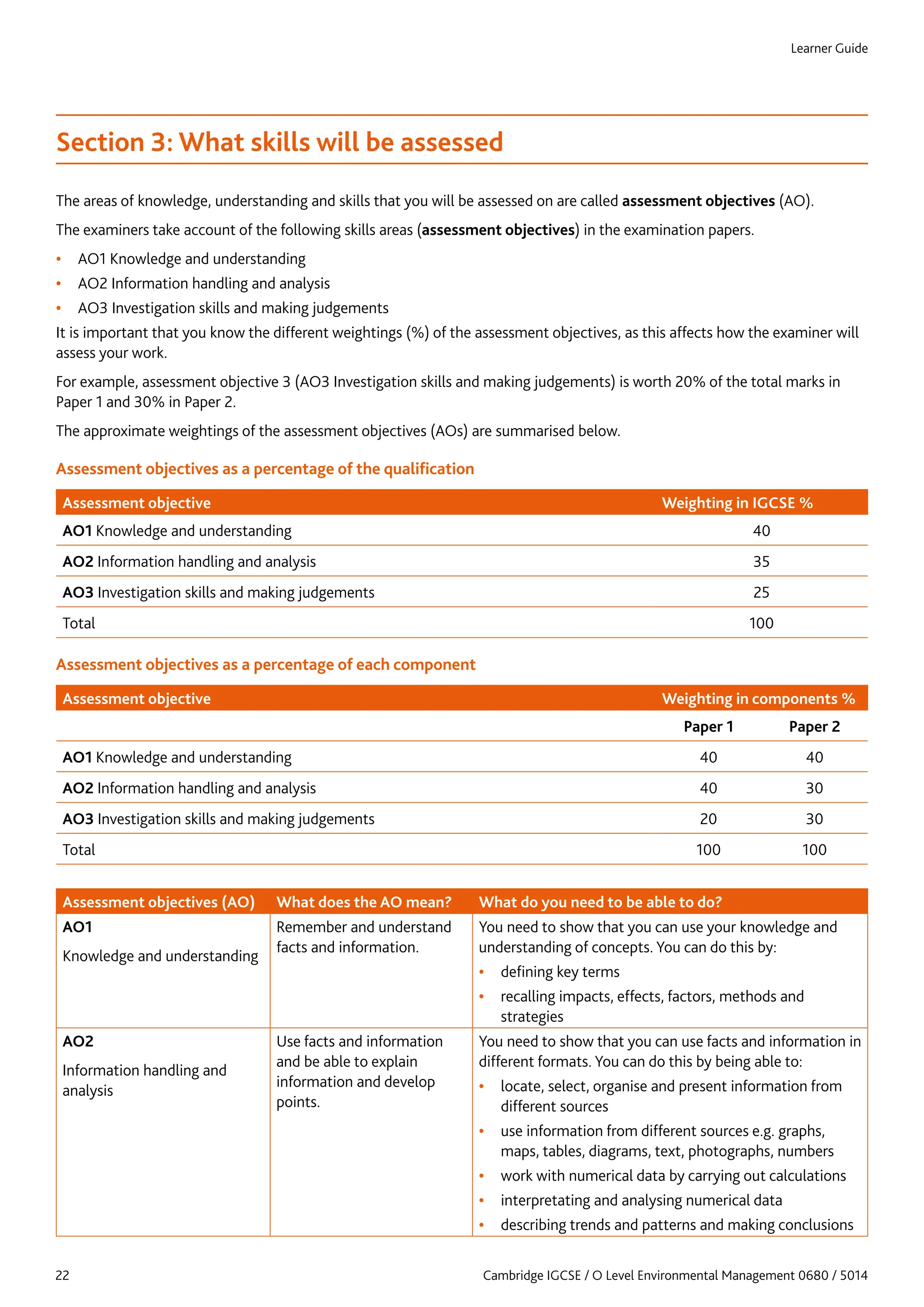 Ao2 Works 0680_Learner_Guide_(for_examination_in_2019).pdf
