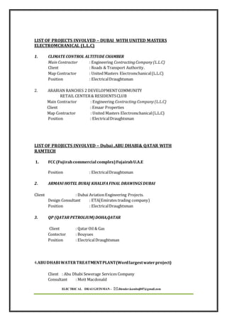 ELECTRICAL DRAUGHTSMAN - Jitender.kamboj007@gmail.com
LIST OF PROJECTS INVOLVED – DUBAI WITH UNITED MASTERS
ELECTROMCHANICAL (L.L.C)
1. CLIMATE CONTROL ALTITUDE CHAMBER
Main Contractor : Engineering ContractingCompany(L.L.C)
Client : Roads & Transport Authority.
Map Contractor : United Masters Electromchanical(L.L.C)
Position : ElectricalDraughtsman
2. ARABIAN RANCHES 2 DEVELOPMENTCOMMUNITY
RETAIL CENTER& RESIDENTSCLUB
Main Contractor : Engineering Contracting Company(L.L.C)
Client : Emaar Properties
Map Contractor : United Masters Electromchanical(L.L.C)
Position : ElectricalDraughtsman
LIST OF PROJECTS INVOLVED – Dubai ,ABU DHABI& QATAR WITH
RAMTECH
1. FCC (Fujirahcommercial complex)FujairahU.A.E
Position : ElectricalDraughtsman
2. ARMANI HOTEL BURAJ KHALIFAFINAL DRAWINGS DUBAI
Client : Dubai Aviation Engineering Projects.
Design Consultant : ETA(Emirates trading company)
Position : ElectricalDraughtsman
3. QP (QATAR PETROLIUM)DOHA,QATAR
Client : Qatar Oil & Gas
Contector : Bouyues
Position : ElectricalDraughtsman
4.ABUDHABIWATERTREATMENTPLANT(Wordlargestwaterproject)
Client : Abu Dhabi Sewerage Services Company
Consultant : Mott Macdonald
 