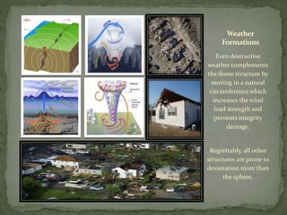 Weather
Formations
Even destructive
weather complements
the dome structure by
moving in a natural
circumference which
increases the wind
load strength and
prevents integrity
damage.
Regrettably, all other
structures are prone to
devastation more than
the sphere.
 